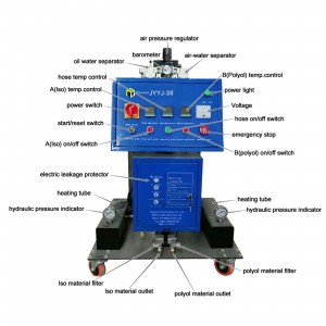 3h foam machine